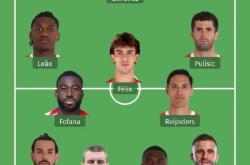 HTH Sports-AC米兰客场力克热那亚，稳固前四位置