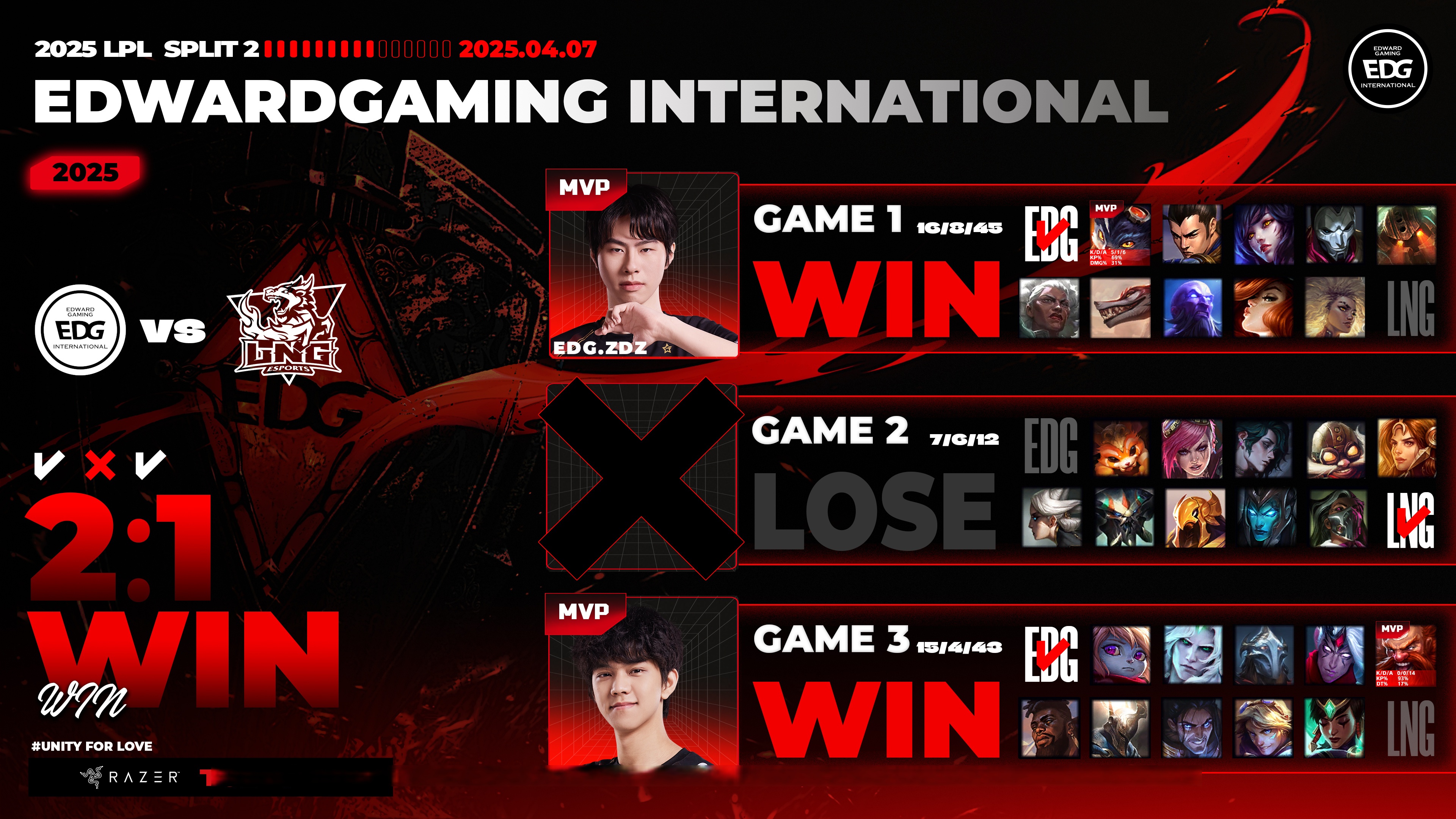 EDG鏖战IG,Doinb开启传奇时刻鏖战多局八强赛,引爆全场热议 EDG鏖战IG,Doinb开启传奇时刻鏖战多局八强赛,引爆全场热议