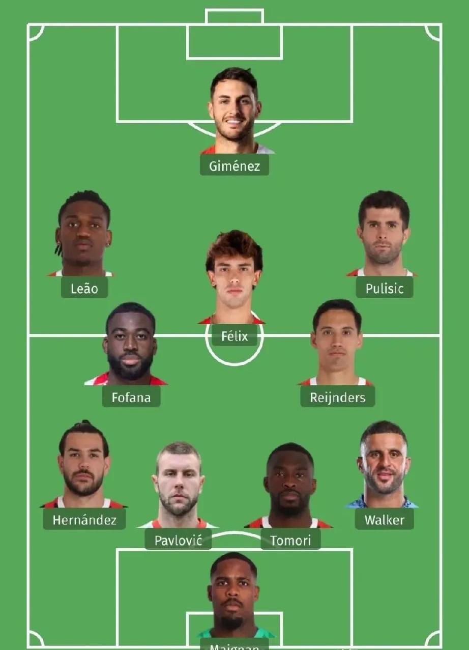 AC米兰客场力克热那亚，稳固前四位置