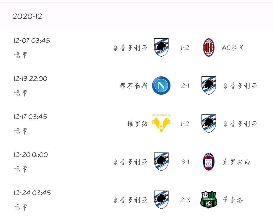 克罗托内：险胜对手，继续领跑意甲的简单介绍